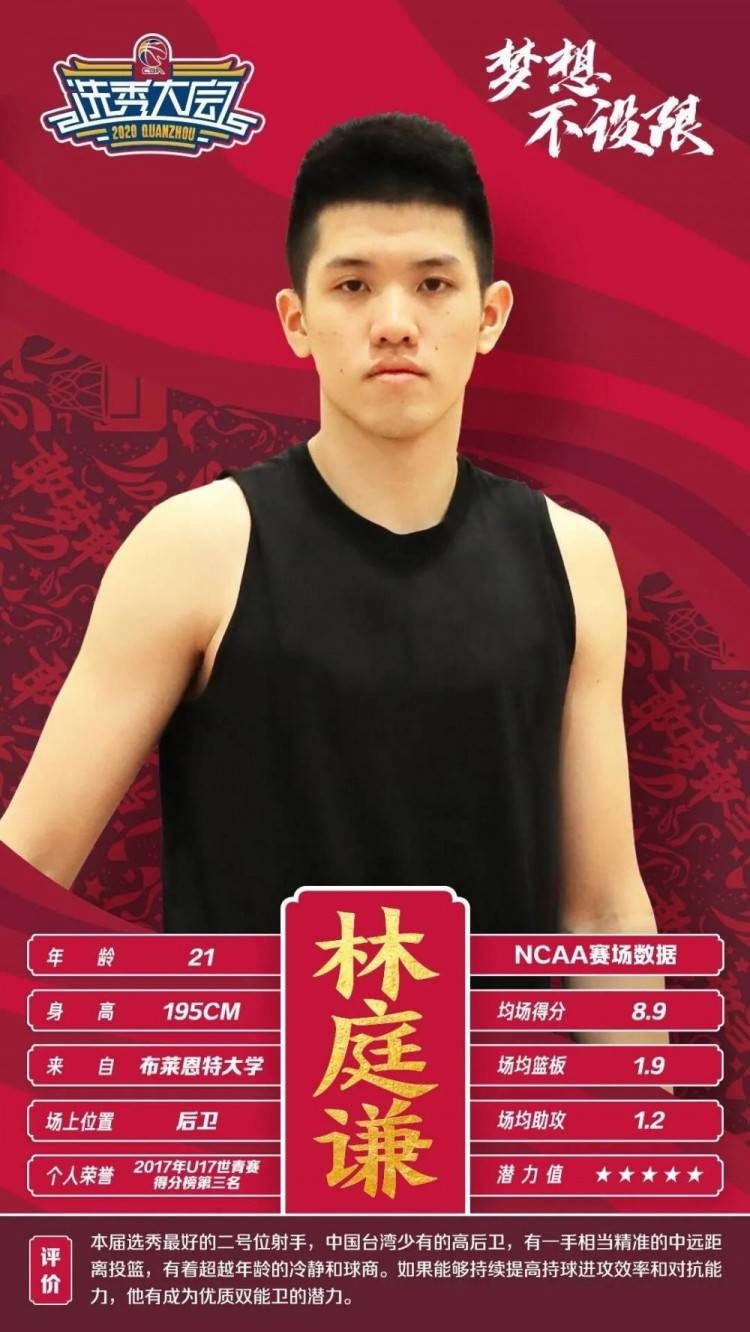 开云棋牌 -曼联赛前调整名单，志在CBA季后赛名次提升，更衣室稳定，球探报告显示潜力(cba季后赛前瞻)