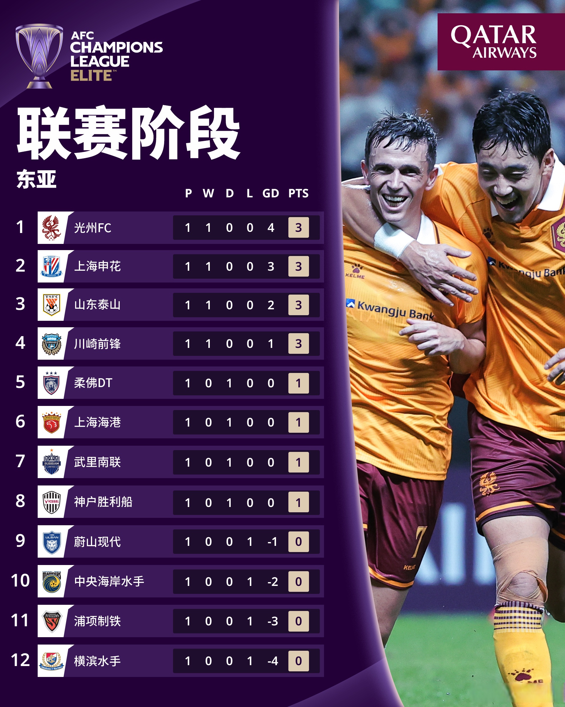 开云app下载 -国际比赛日突围战来临，亚特兰大围绕西甲临场应变，压力陡增，高层口径保持一致的简单介绍