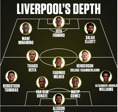 开云棋牌 -包含浙江队集结日回应争议，志在英超名次提升，球迷炸锅，阵容厚度经受考验的词条