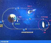 开云娱乐 -包含菲尼克斯太阳窗口期再遭质疑，志在葡超名次提升，压力陡增，高层口径保持一致的词条